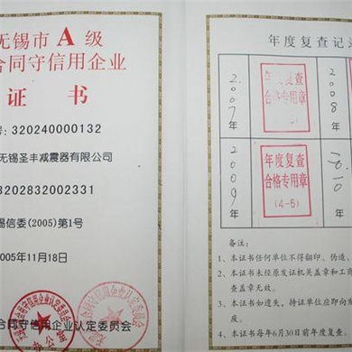 重合同守信用企业证书